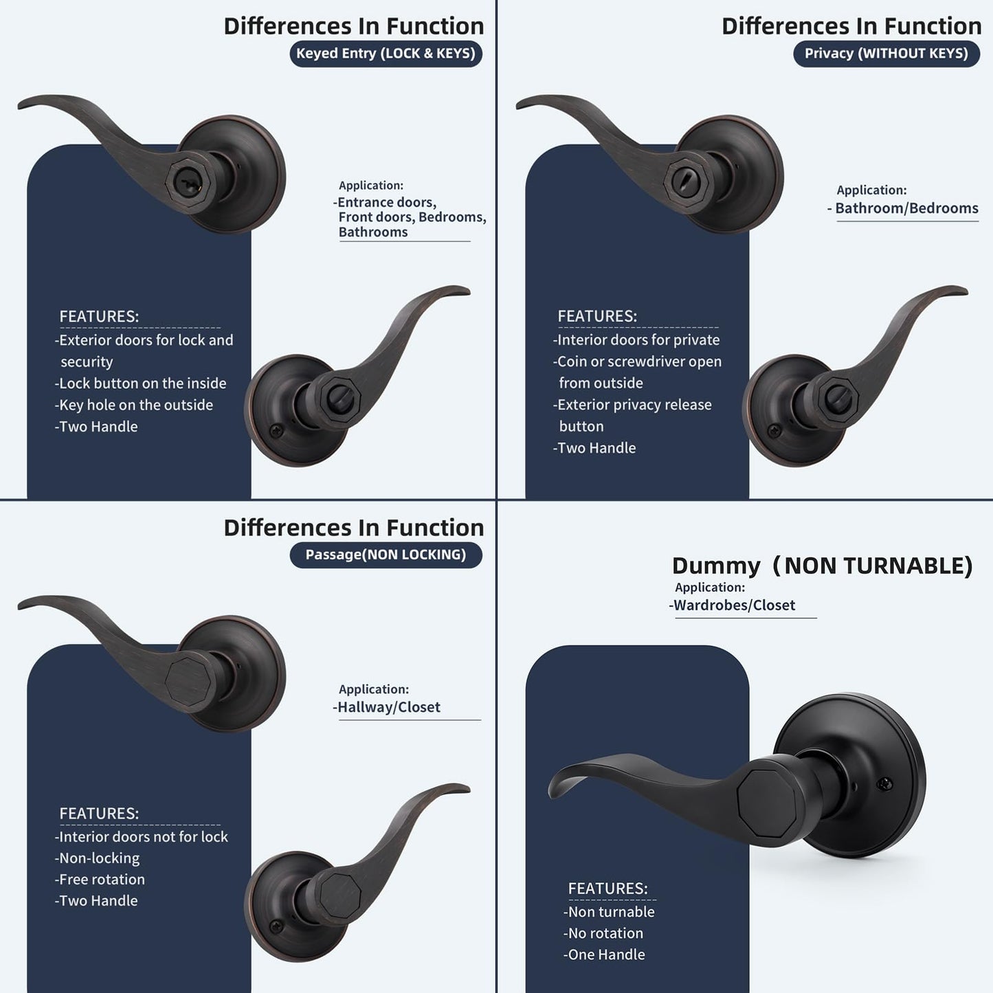 LOQRON Keyless Oil Rubbed Bronze Door Lever Set