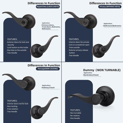 LOQRON Keyless Oil Rubbed Bronze Door Lever Set