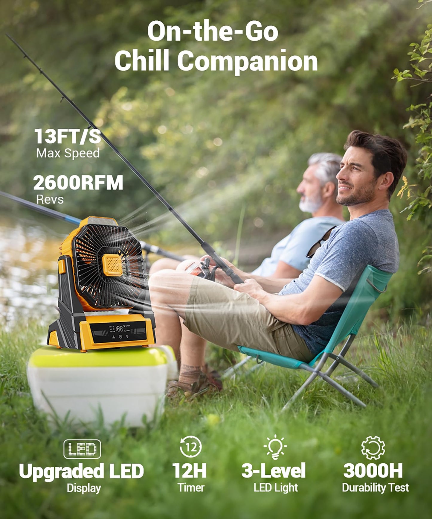 Portable Camping Fan with Lights and Battery