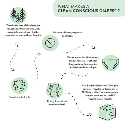 The Honest Company Hypoallergenic Diapers Size 1