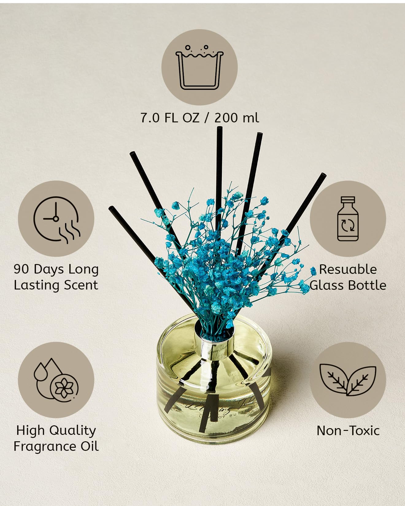 M&SENSE Blooming Tuberose Reed Diffuser Set with 7 Sticks | Baby's Breath Flower - 7.0oz Tuberose Scent, Fragrance Diffuser Flame Free for Home Décor Long Lasting Diffuser Room Fresheners for Home