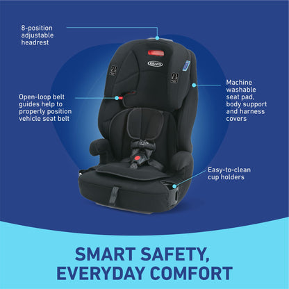 Graco 3-in-1 Harness Booster Seat