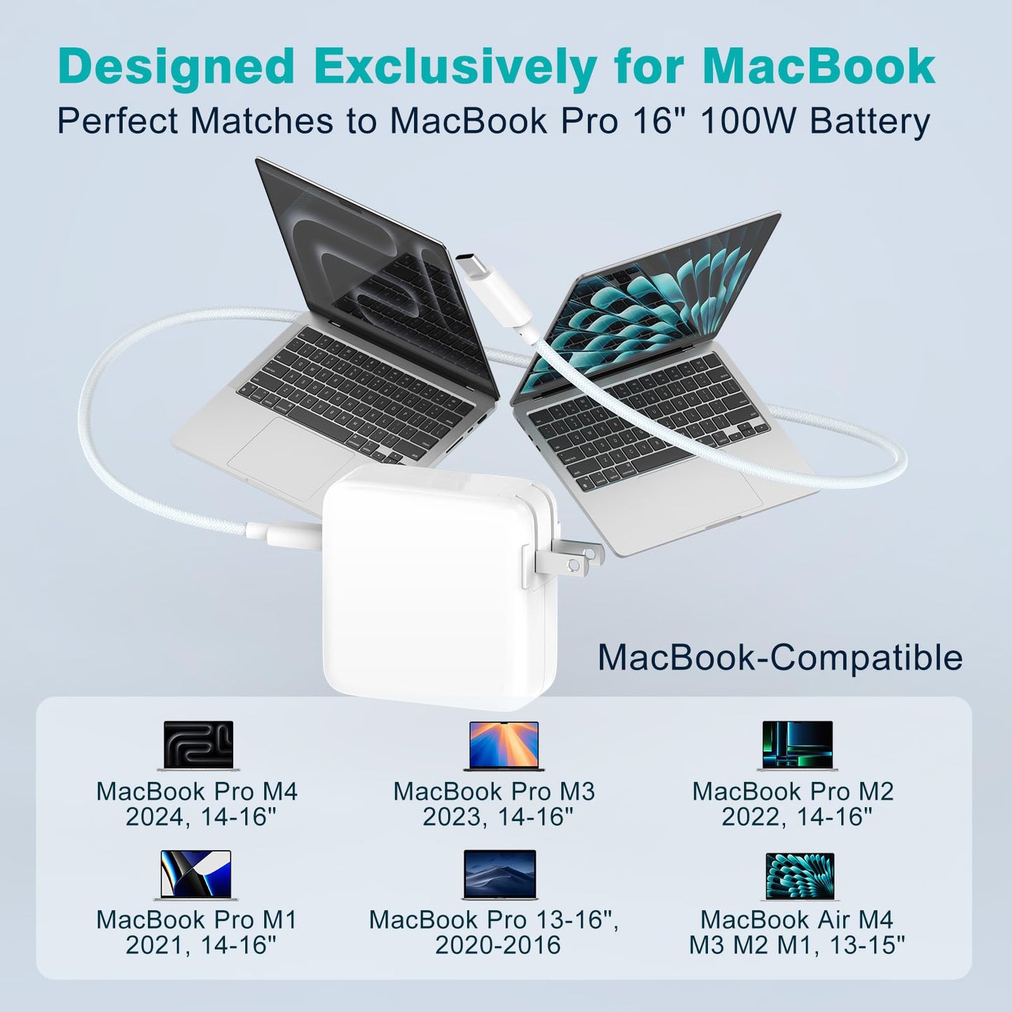 100W USB-C Power Adapter for MacBook Pro/Air