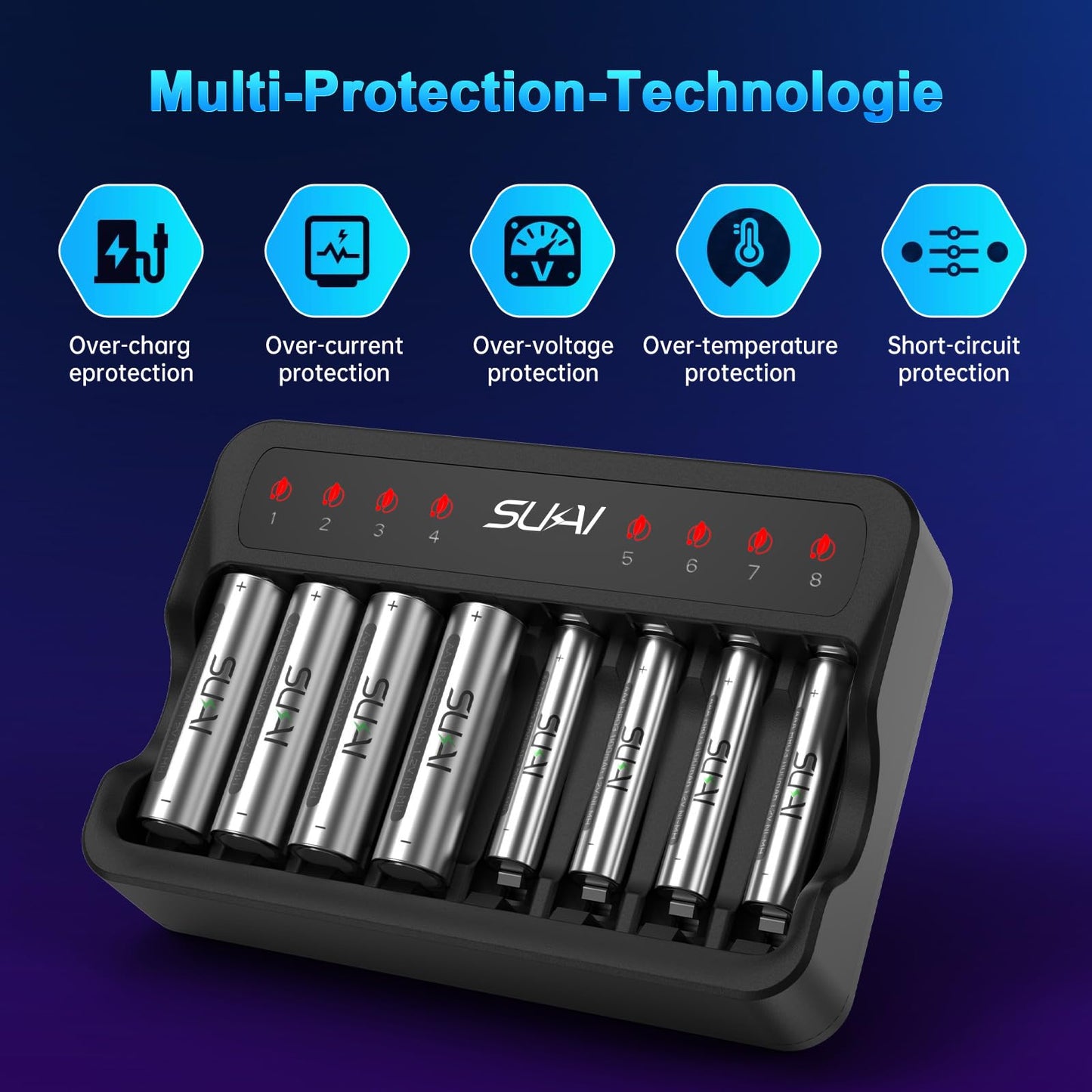 SUKAI 8-Bay Smart Battery Charger with Batteries
