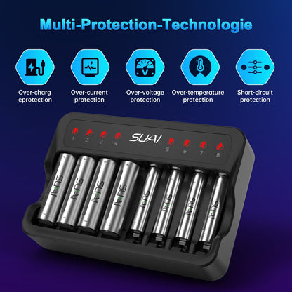 SUKAI 8-Bay Smart Battery Charger with Batteries