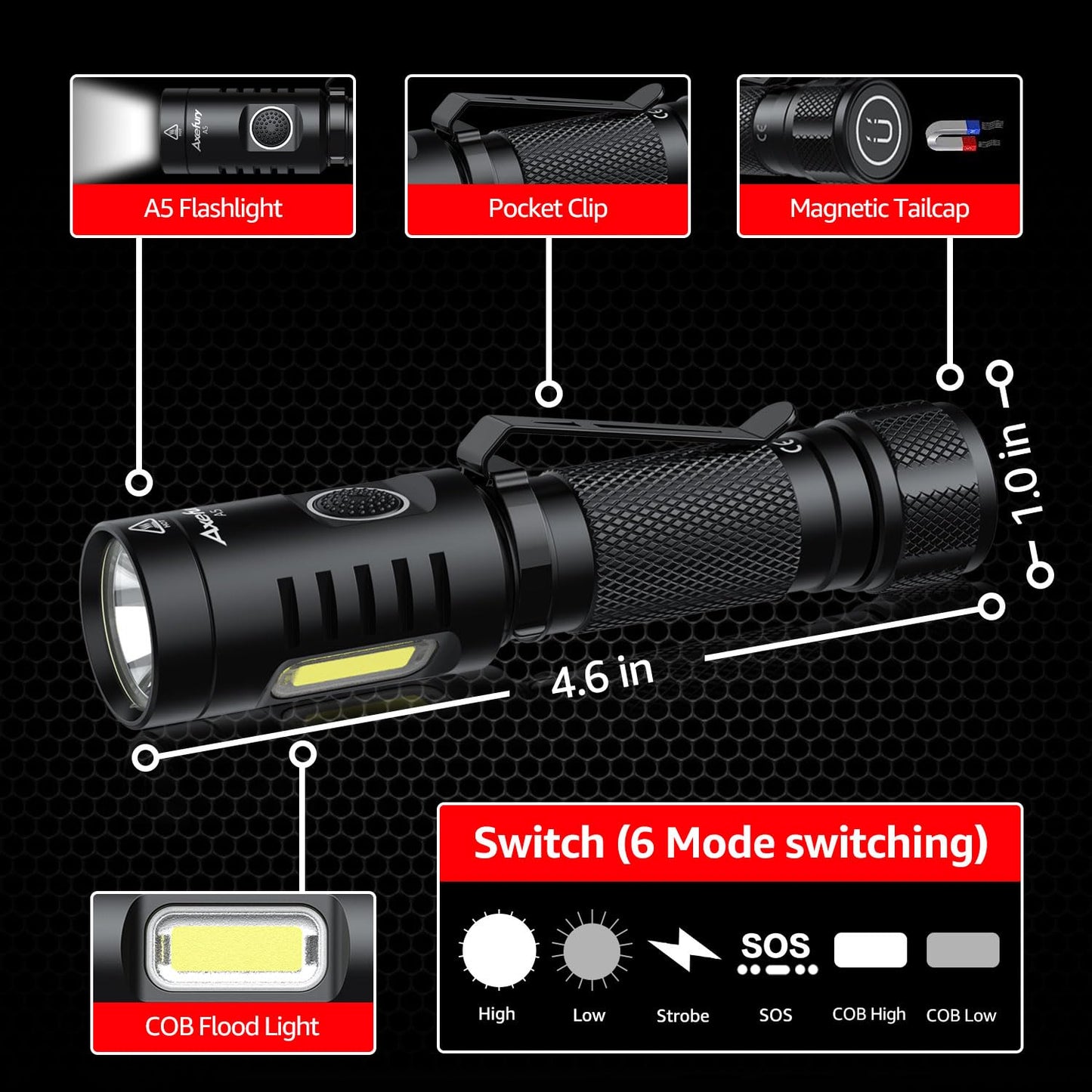 axefury Flashlight, Magnetic LED Flashlight,Small Powerful EDC Flashlight A5 with COB Side Light,700 lumens,6 Modes,2 Types Batteries,Waterproof for Camping, Emergency(Not Included Battery) Gift