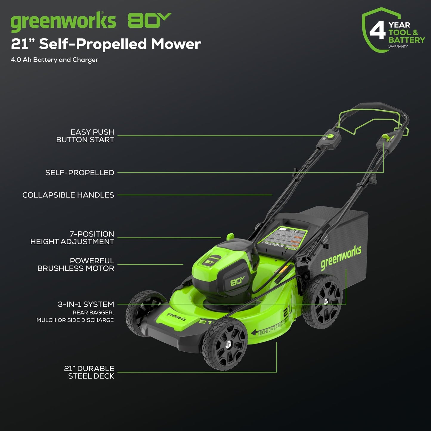 80V Cordless Lawn Mower with Blower & Trimmer