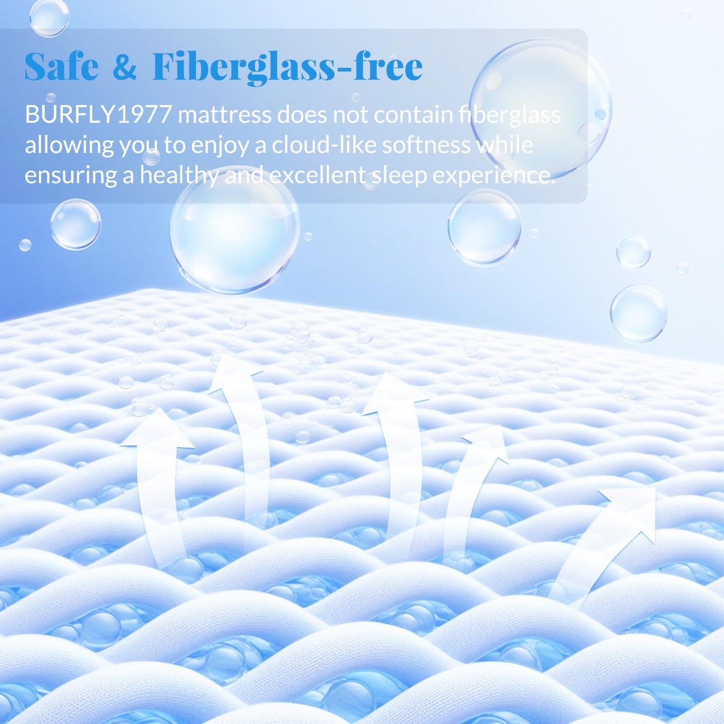 Queen Gel Memory Foam Pocket Spring Mattress