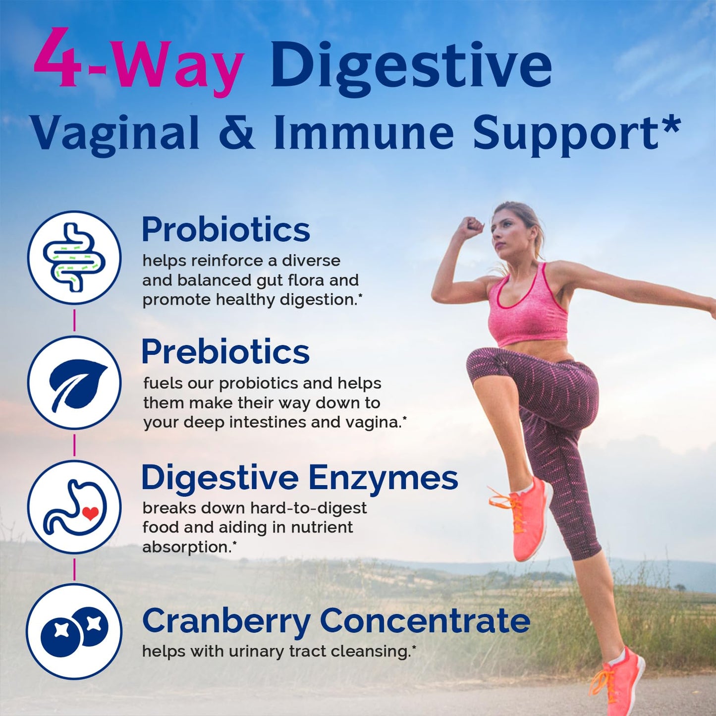 Women’s Probiotics 120 Billion CFU Innate Vitality