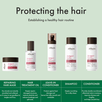 Argan Repair Shampoo & Conditioner Set 10.7oz