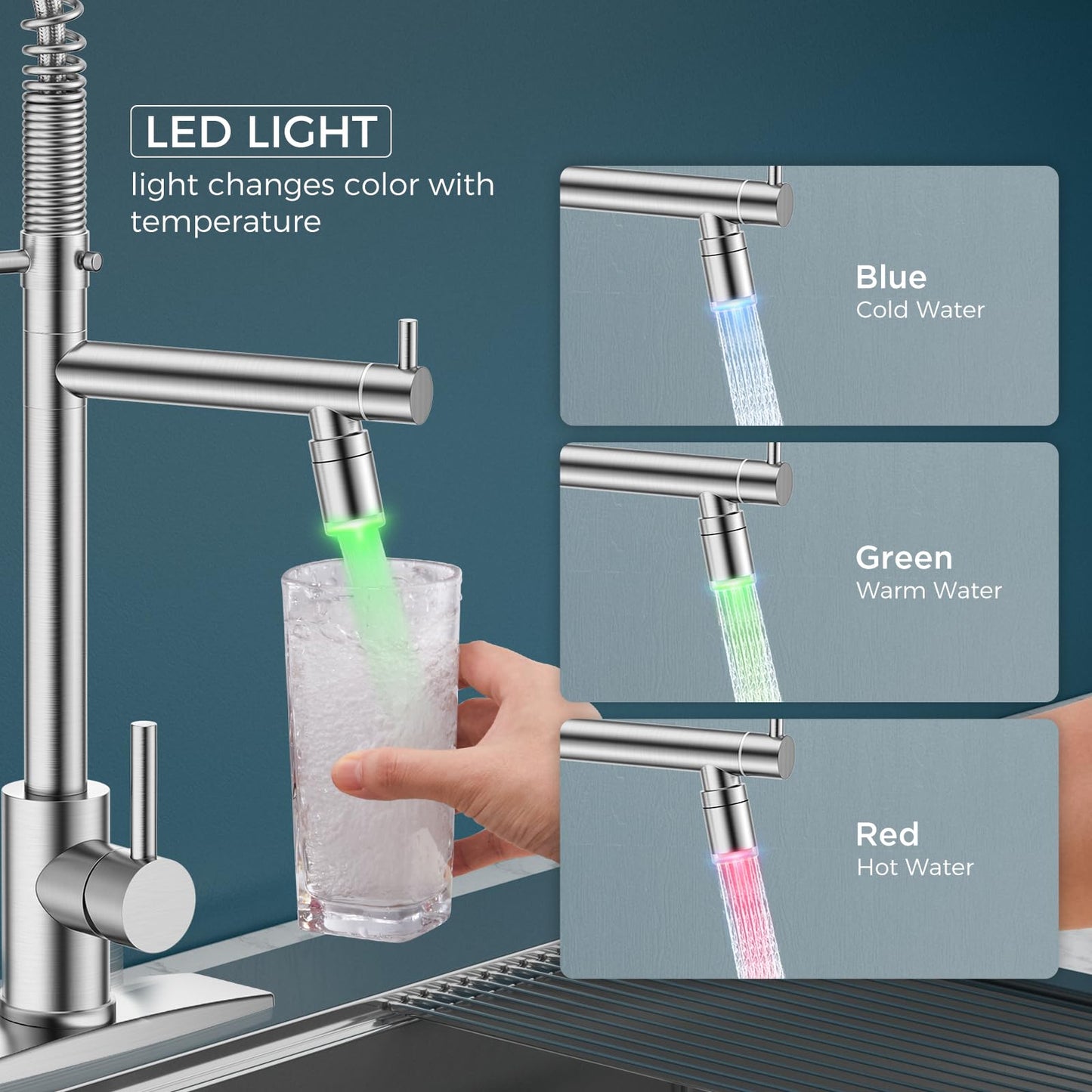 FORIOUS Pull Down Kitchen Faucet with Sprayer