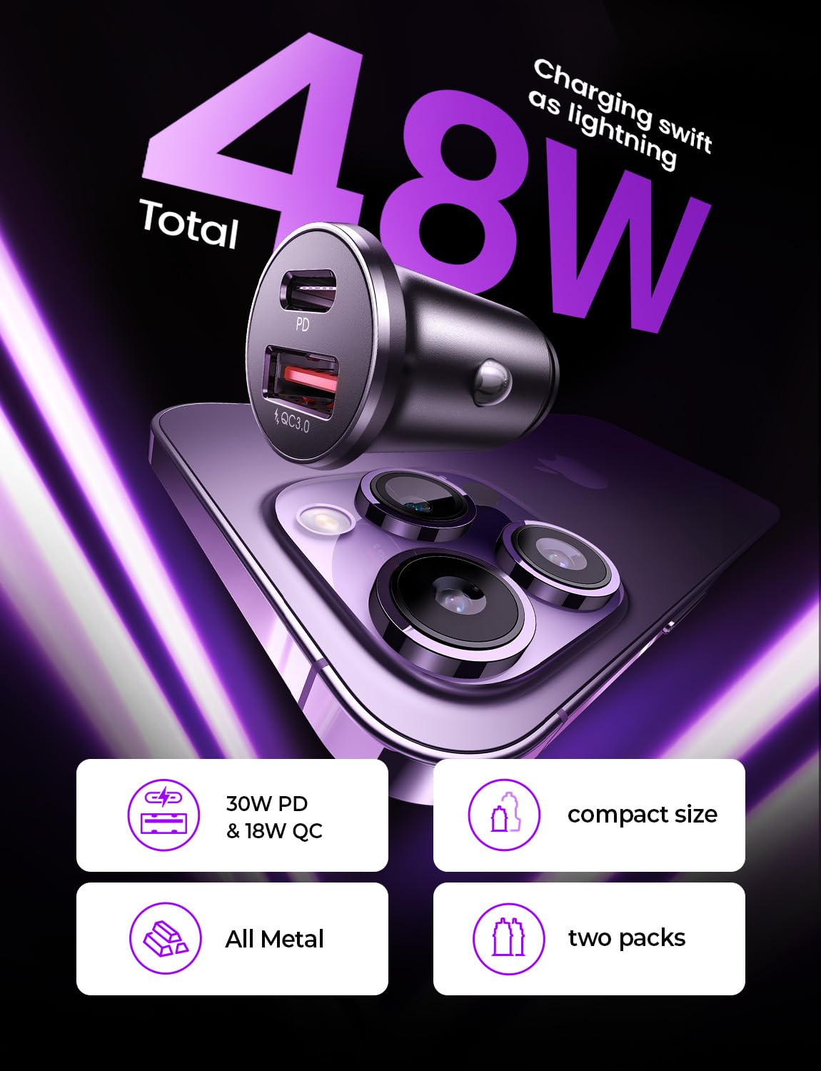 LISEN 54W Dual Port USB C Car Charger