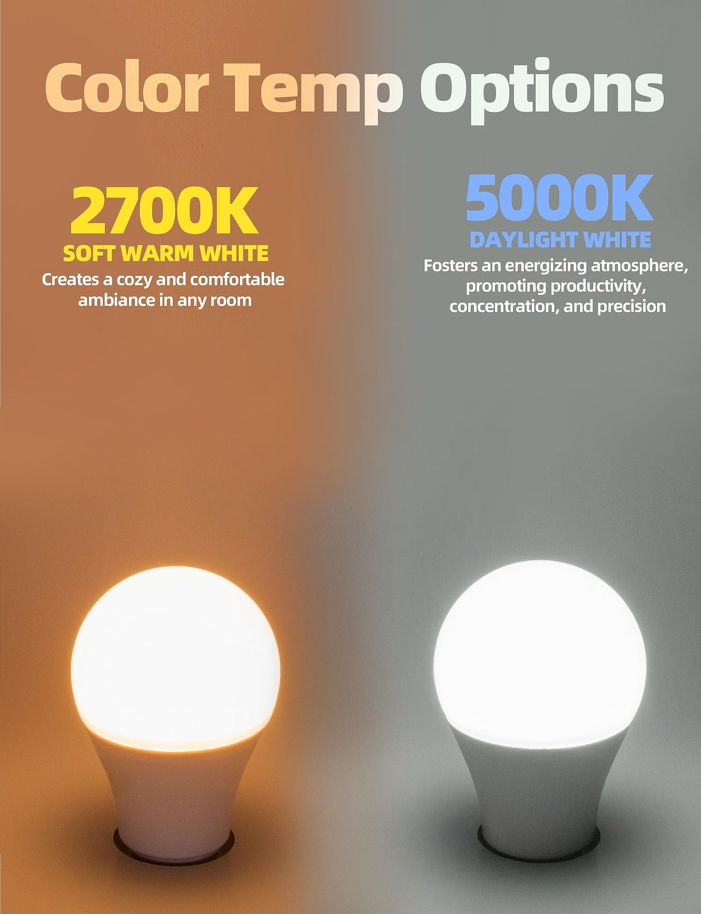 MASTERY MART A19 [60-Watt] Led Light Bulbs, E26 Base, 5000K Bright Daylight White, 800 Lumens, CRI 80+, Non-Dimmable, Energy Star, UL Listed, 9W [60W Equivalent]- (6 Pack)