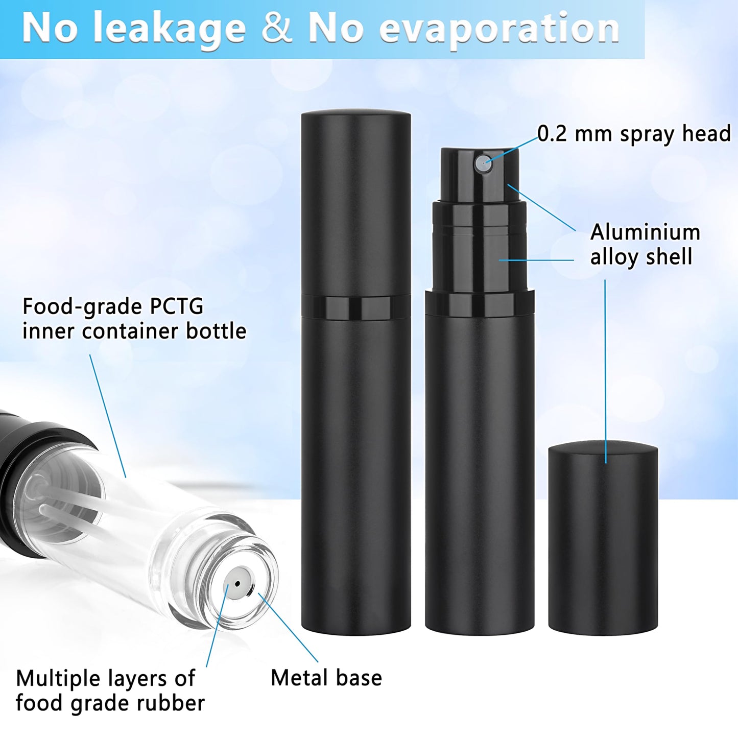 Refillable Perfume Atomizer Travel Bottle 2-Pack