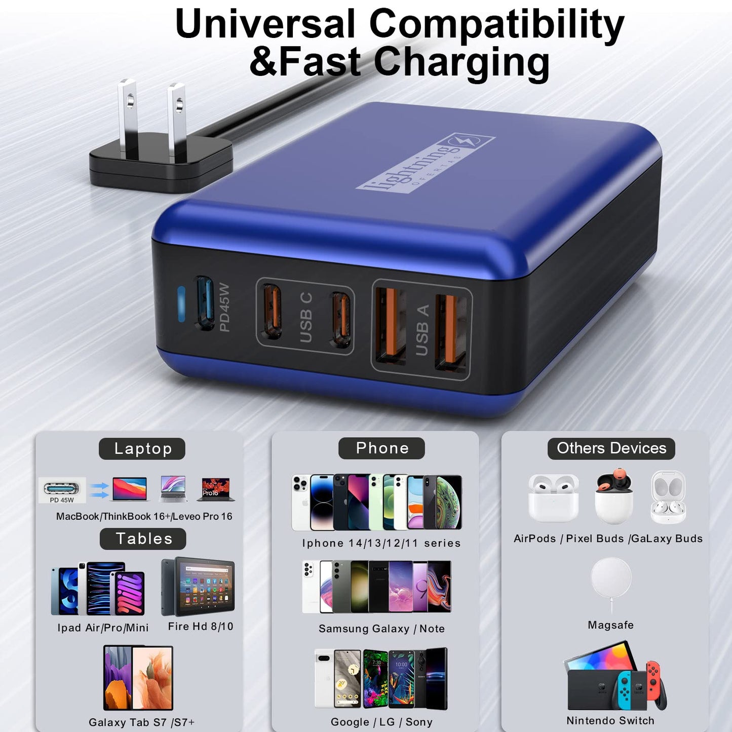 100W USB C Charger Fast Charging Hub