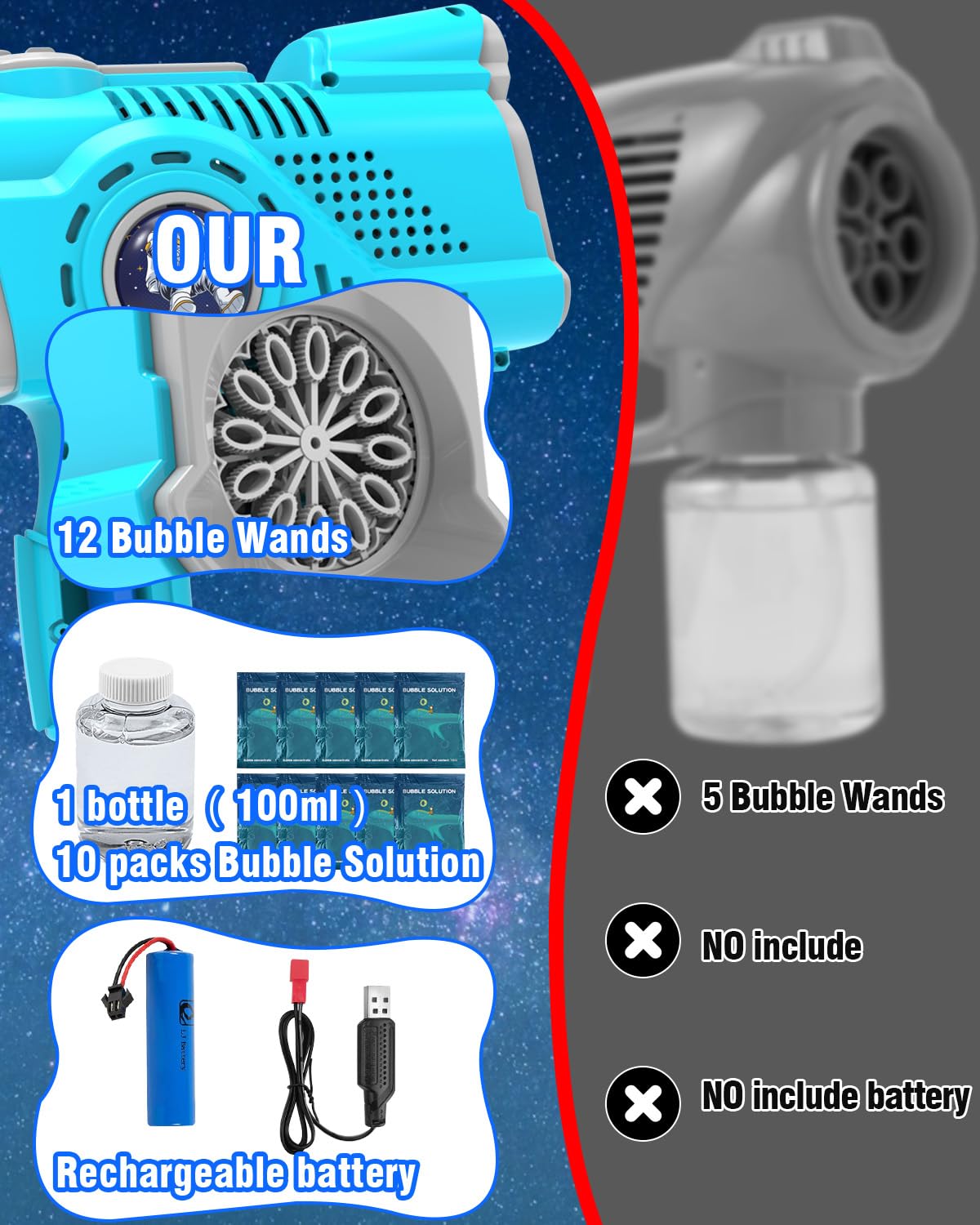 Joyfuture Bubble Gun - Automatic Bubble Machine for Kids - 12 Holes Bubble Gun Blaster with 7 Colors LED Light - Bubble Maker Include Bubble Solution & Batteries - Boys Toys for Birthday, Parties