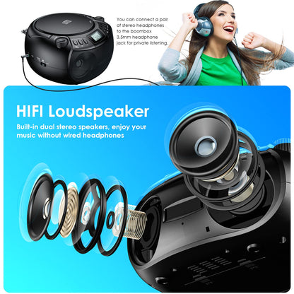 Gueray Portable CD Player Boombox with Bluetooth