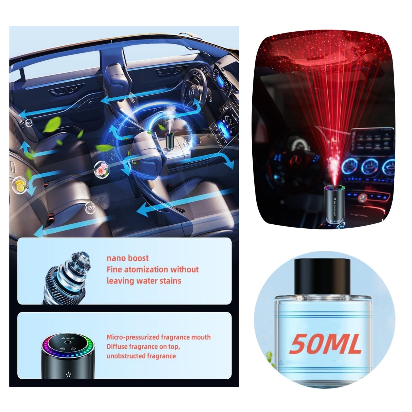 Smart Car Air Fresheners Rechargeable PickUp Sound 50ML Botanical Perfume Colorful Atmosphere Light Adjustable Concentration AI Intelligent Sensing Nano Atomization Auto On/Off for Car home(Wine Red)
