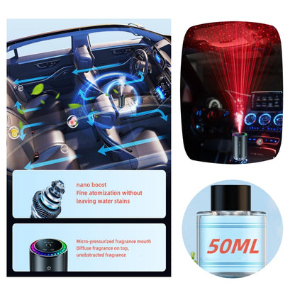 Smart Car Air Fresheners Rechargeable PickUp Sound 50ML Botanical Perfume Colorful Atmosphere Light Adjustable Concentration AI Intelligent Sensing Nano Atomization Auto On/Off for Car home(Wine Red)