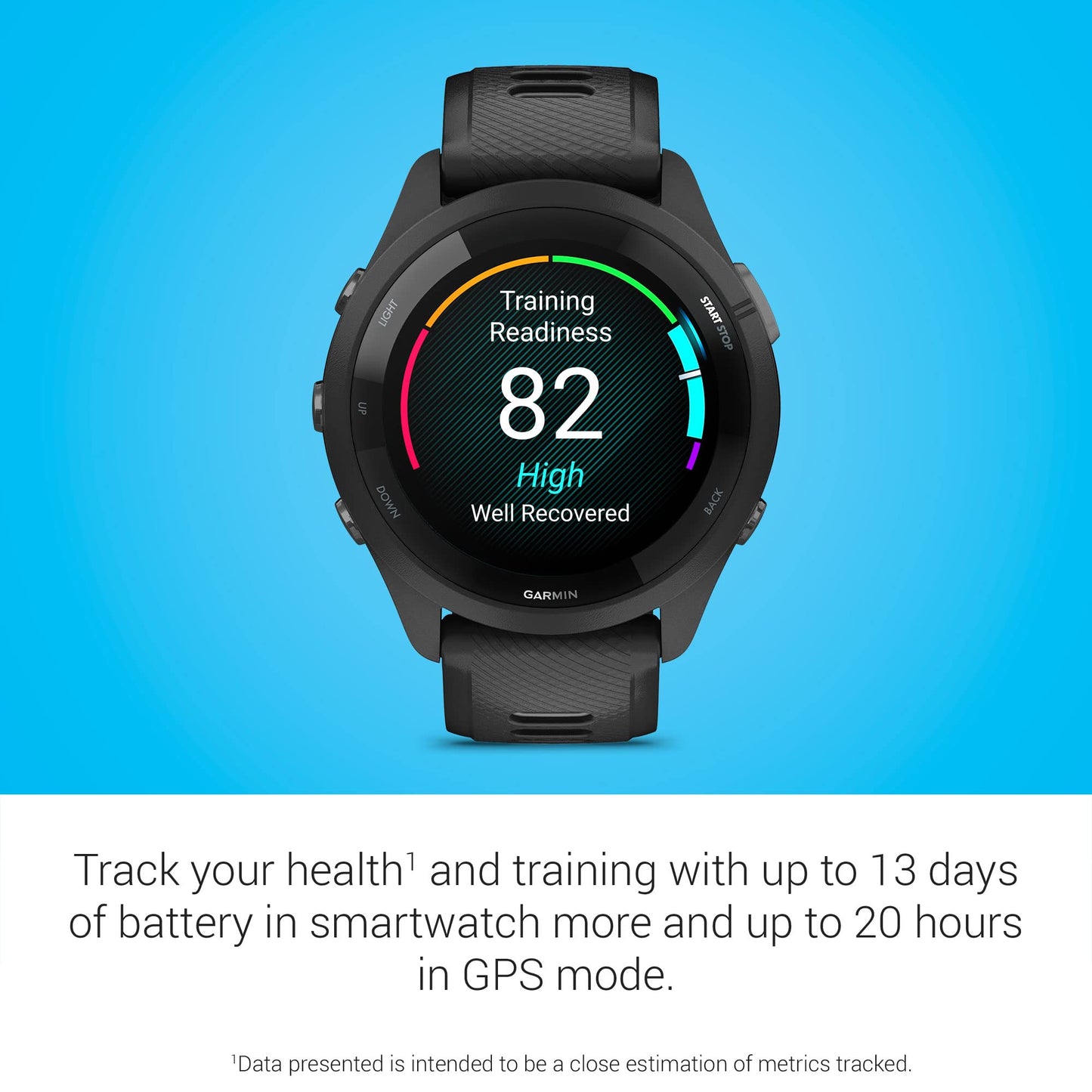 Garmin Forerunner 265 Running Smartwatch with Metrics