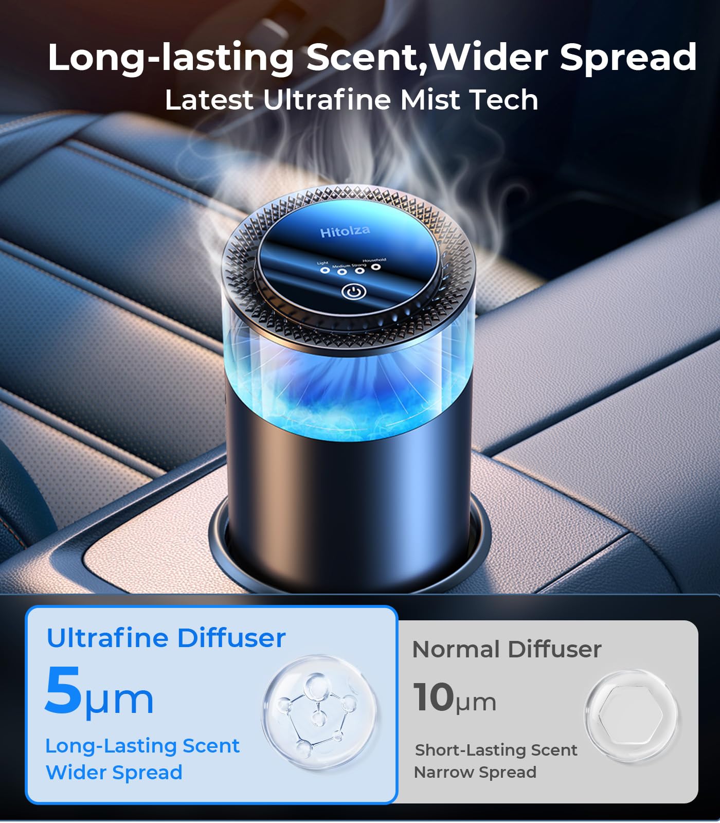 Smart Car Air Freshener with Adjustable Mist