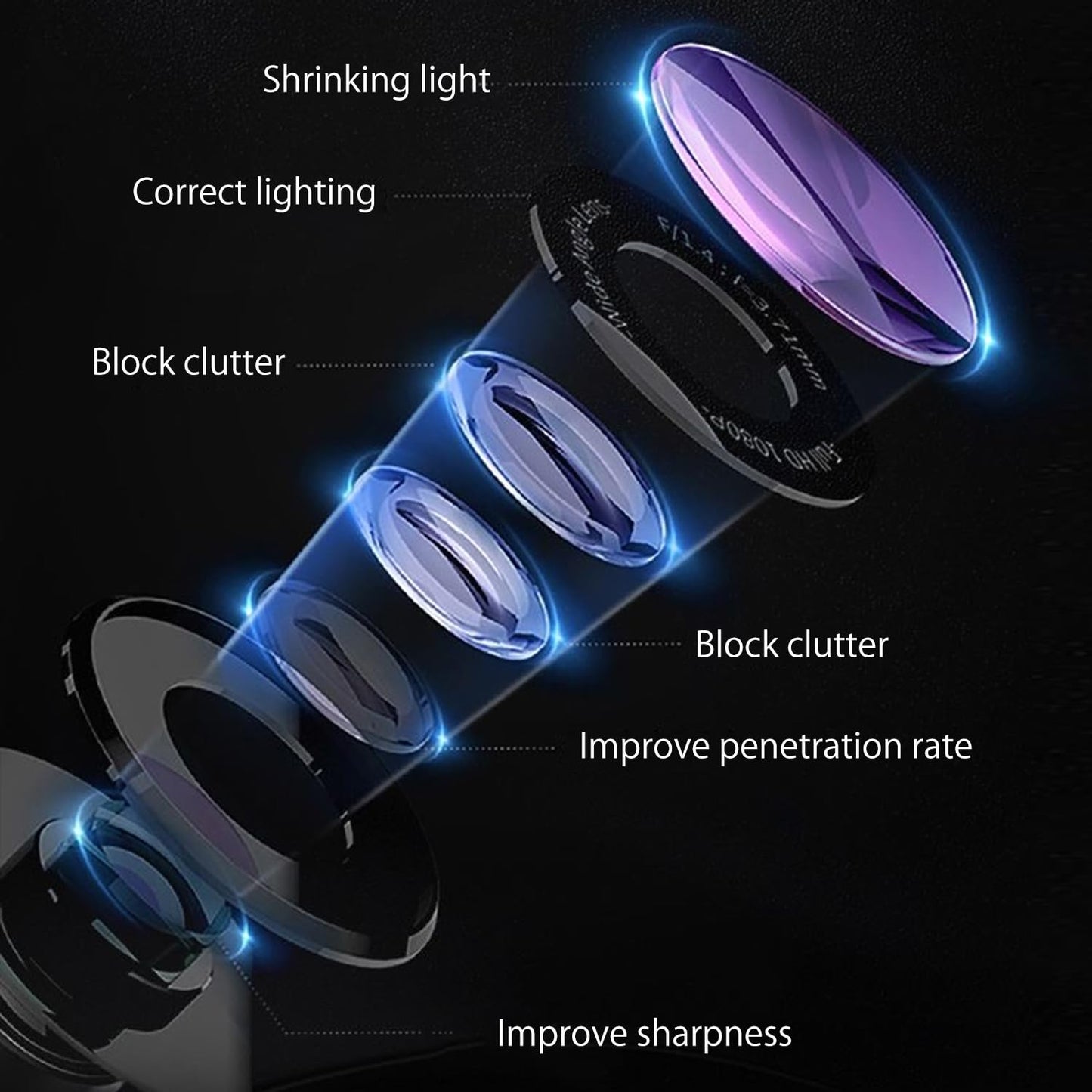 1080P WiFi Hidden Camera with Night Vision