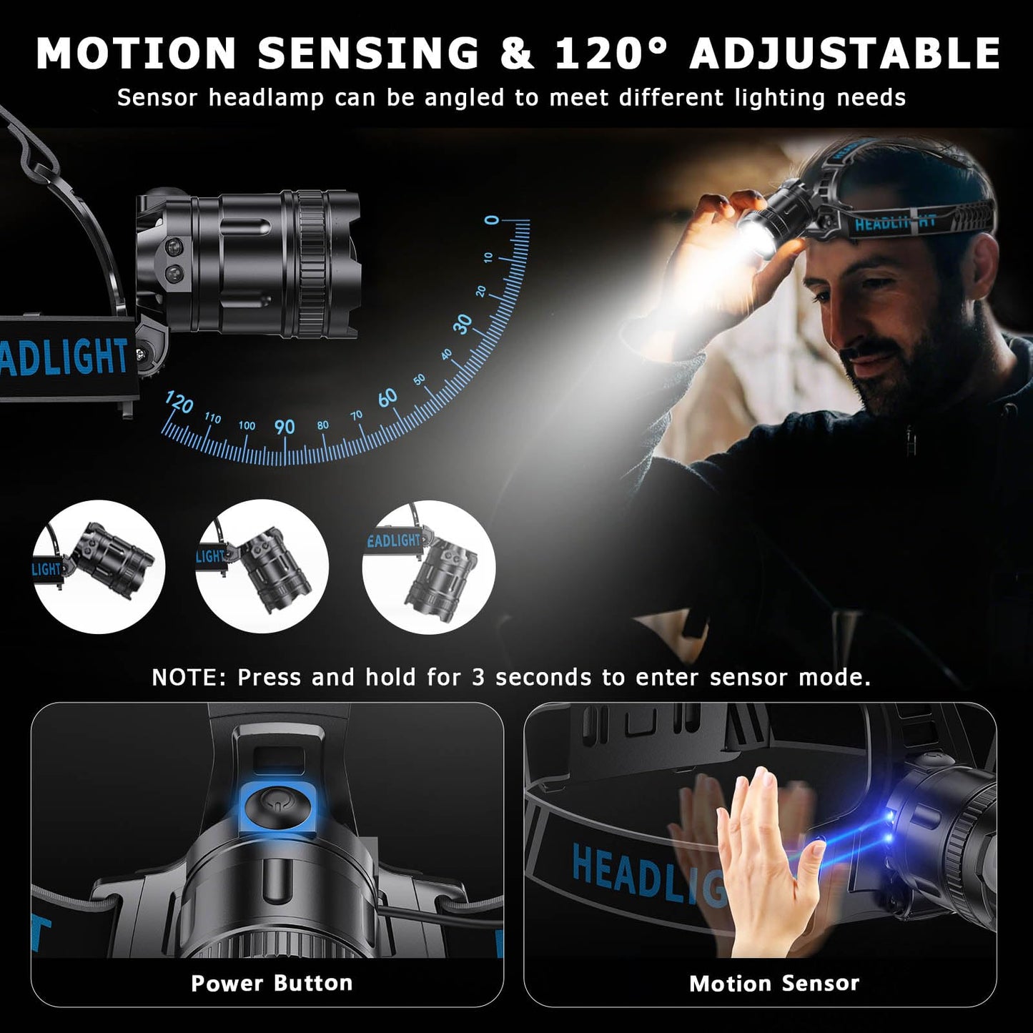 2000 Lumens Rechargeable LED Headlamp with Sensor