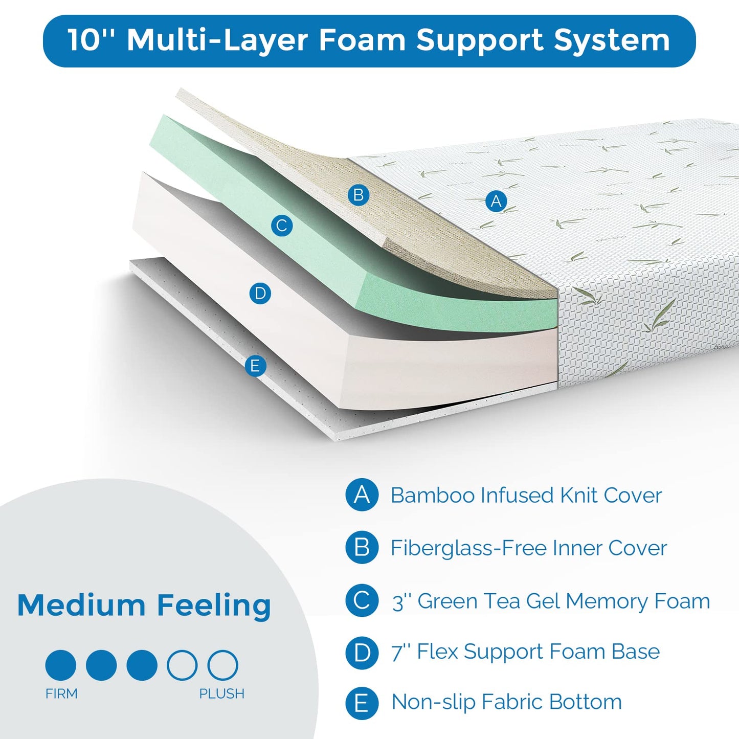 IULULU Twin Mattress, 10 Inch Memory Foam Mattress in a Box, Green Tea Gel Infused Mattresses with Breathable Bamboo Cover for Cool Sleep, Medium Supportive, CertiPUR-US Certified