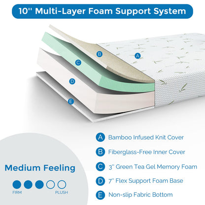 IULULU Twin Mattress, 10 Inch Memory Foam Mattress in a Box, Green Tea Gel Infused Mattresses with Breathable Bamboo Cover for Cool Sleep, Medium Supportive, CertiPUR-US Certified