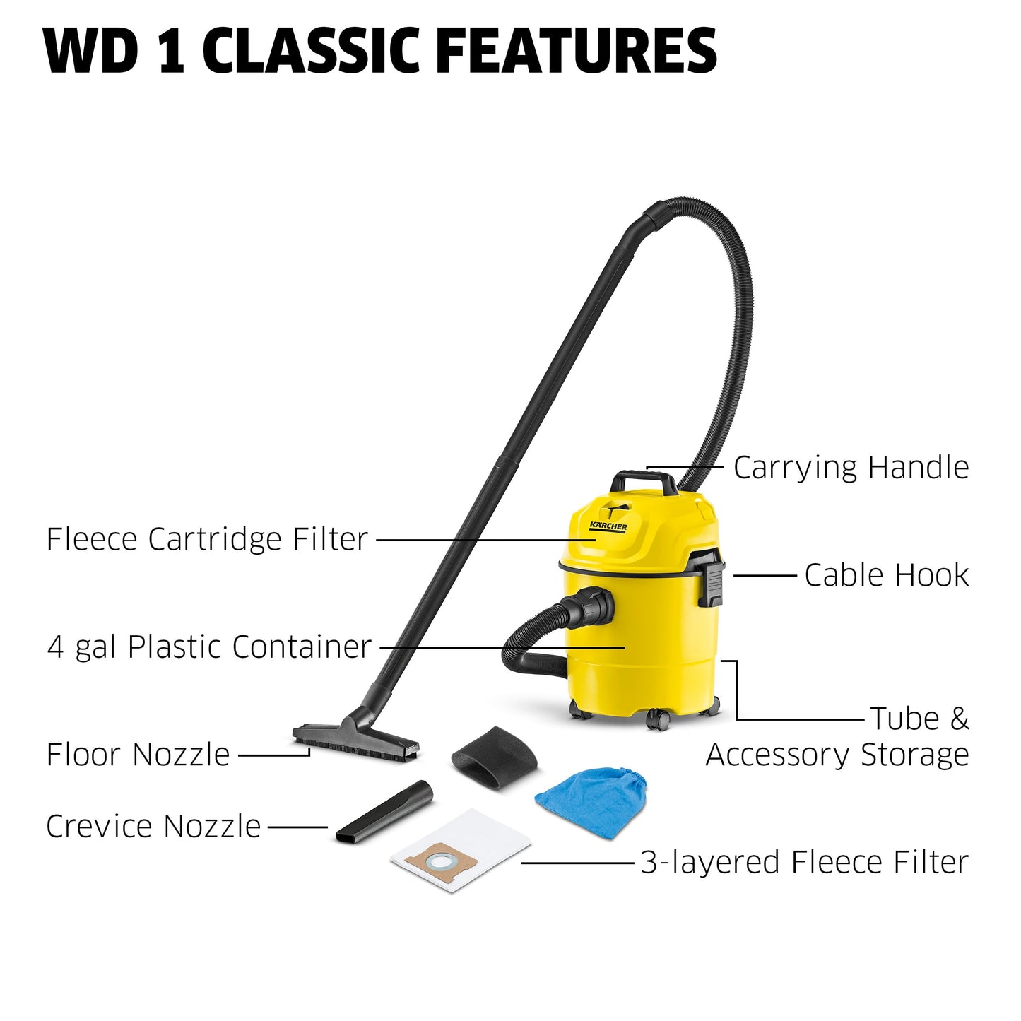 4 Gallon Kärcher Wet-Dry Vacuum Cleaner