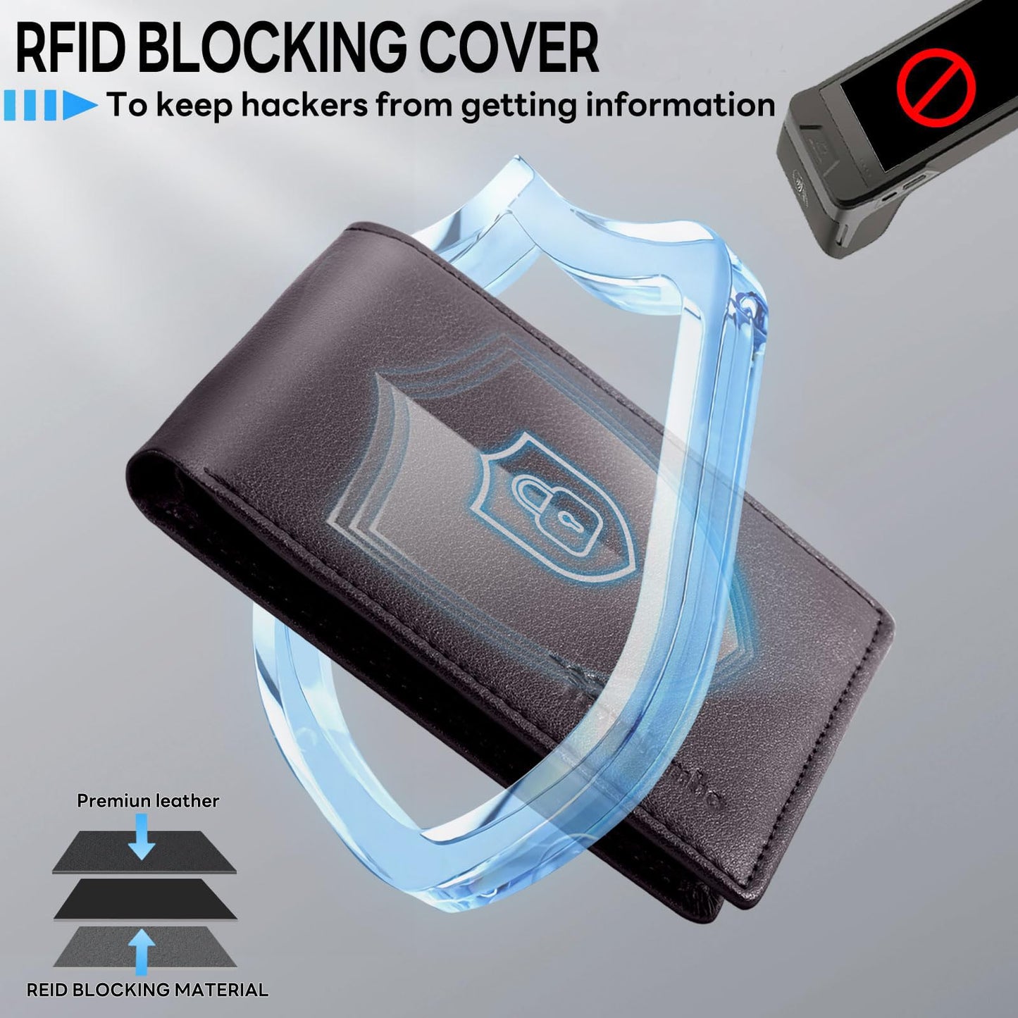Slim RFID Bifold Wallet for Men - Travelambo