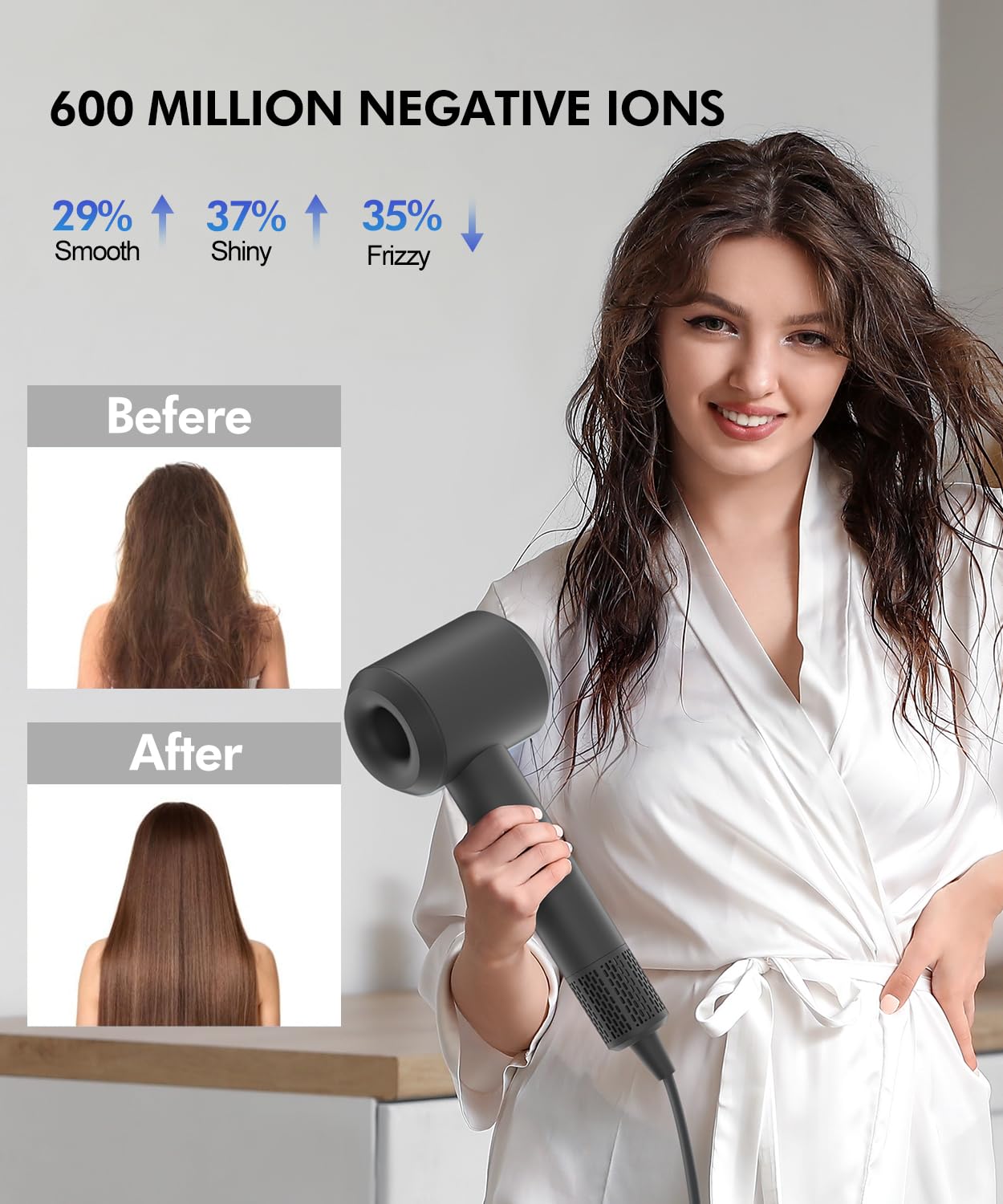 1500W Ionic Hair Dryer with Low Noise