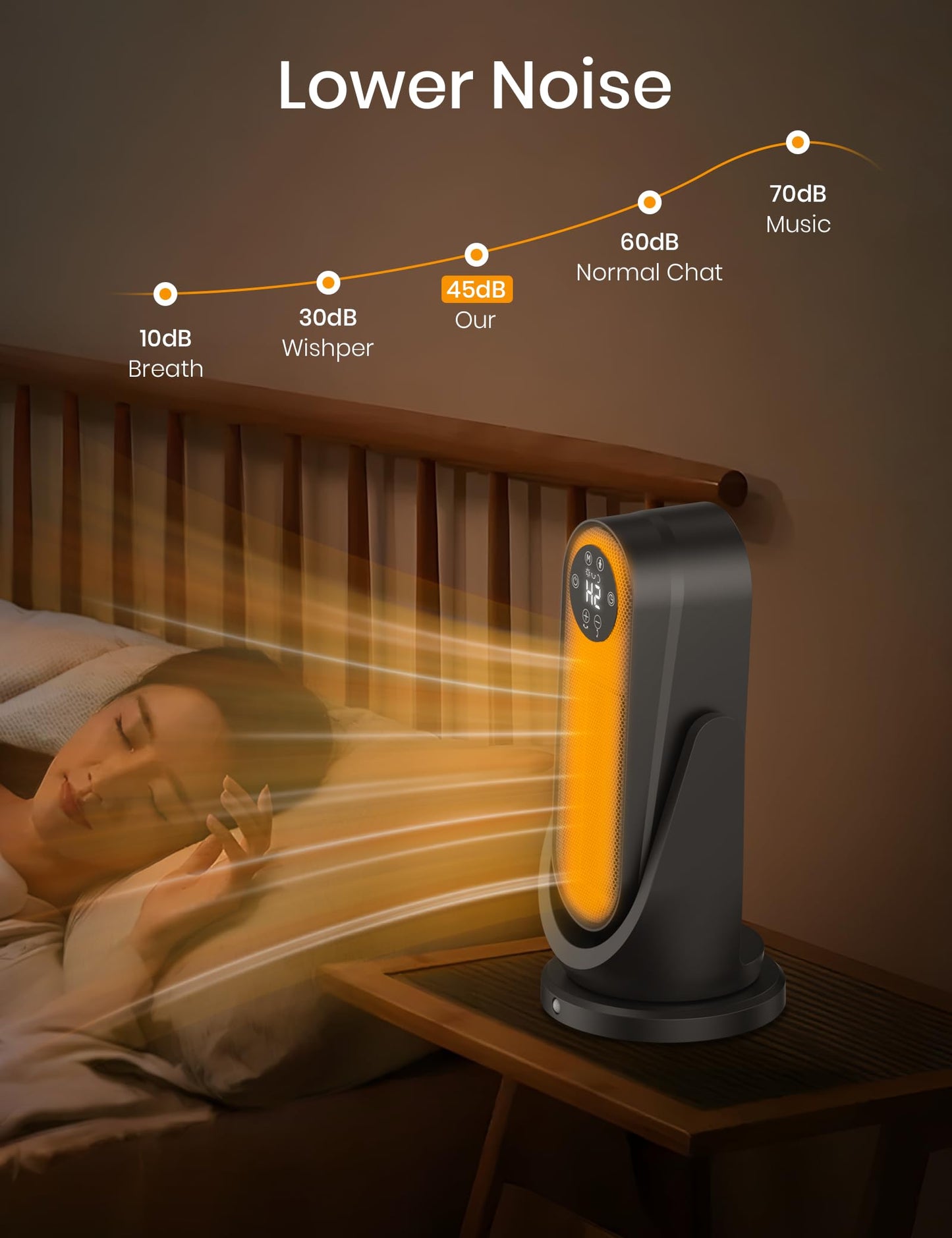 Portable 1200W Space Heater with Oscillation & Timer