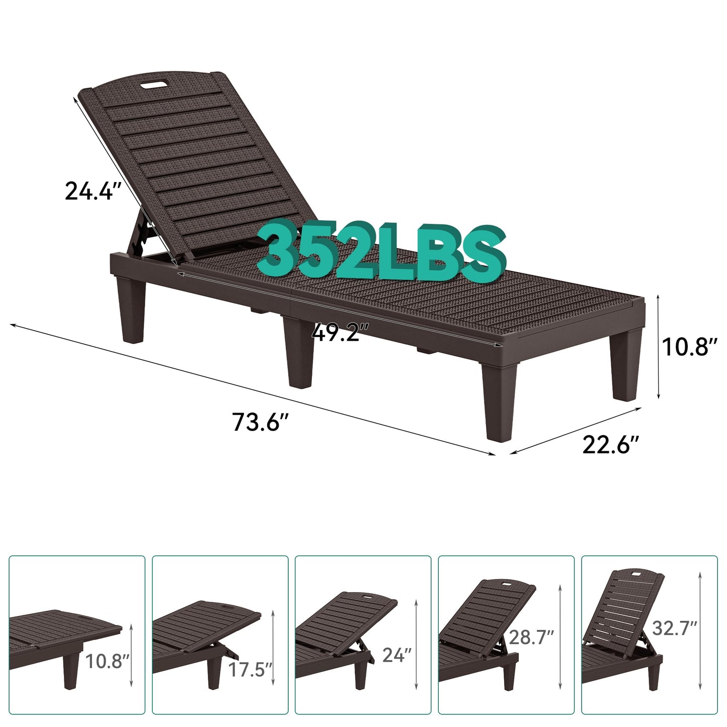 2 Pack YITAHOME Outdoor Chaise Lounge Chairs
