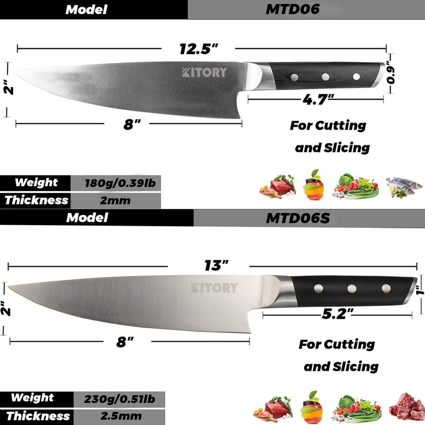 Kitory 8" Japanese Gyuto Chef Knife - Ergonomic