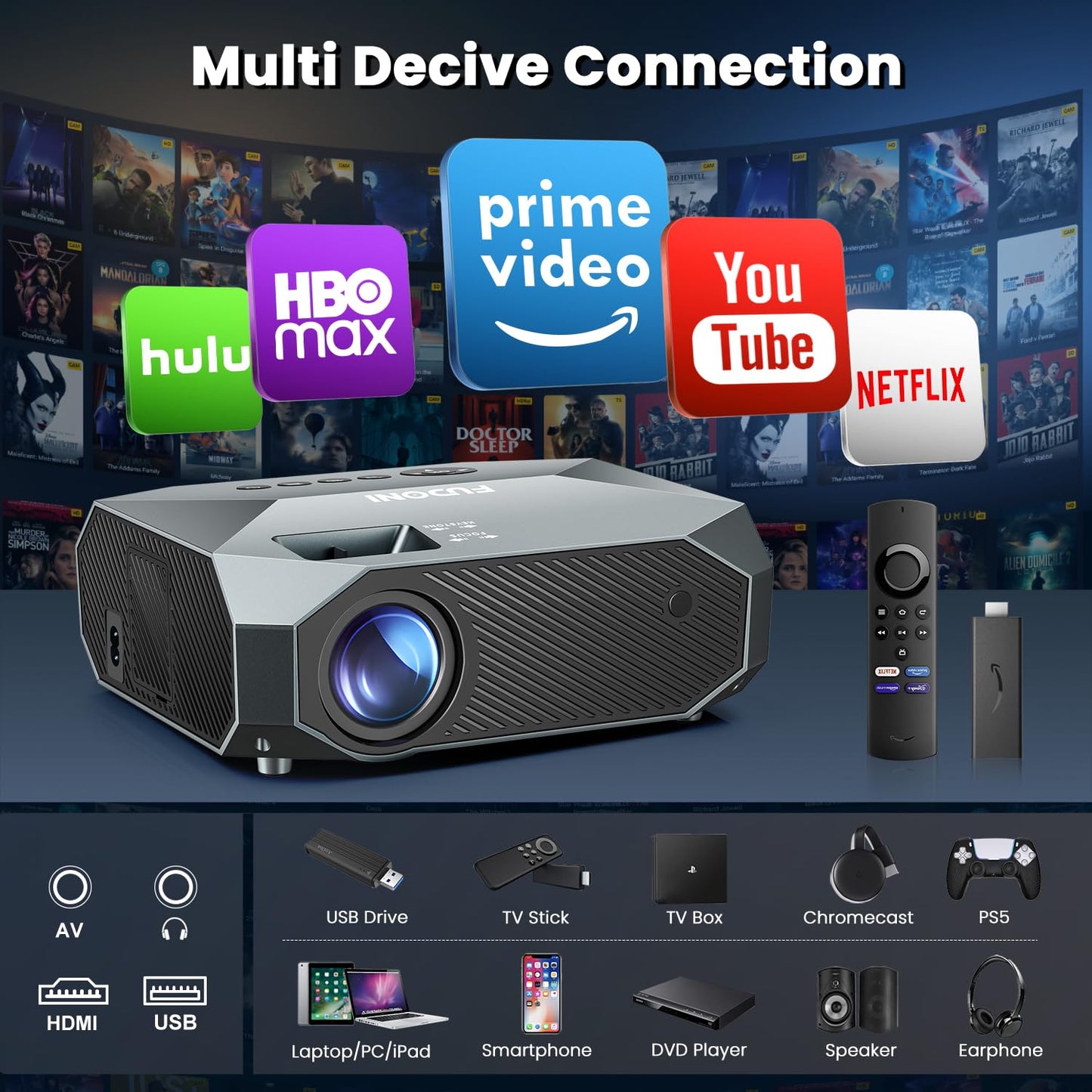 FUDONI 1080P Portable Movie Projector with WiFi