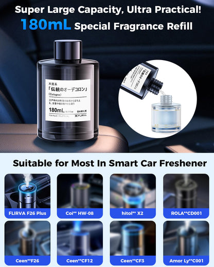 240 Days Flirva Car Air Freshener with Adjustable Intensity