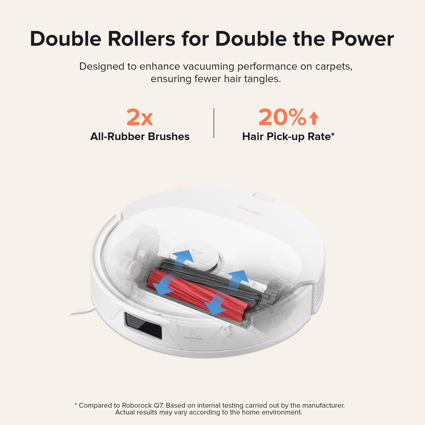 roborock Q8 Max+ Robot Vacuum & Mop