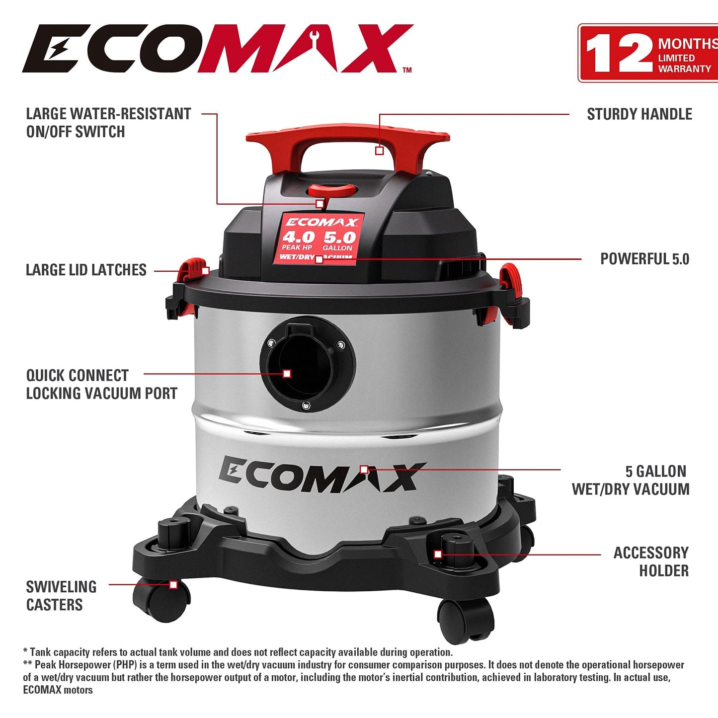 5 Gallon ECOMAX Wet Dry Vacuum with Suction