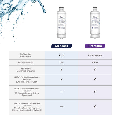 Amazon Basics Replacement Samsung DA97-17376B, HAF-QIN/EXP Refrigerator Water Filter, 3-Pack, Standard Filtration