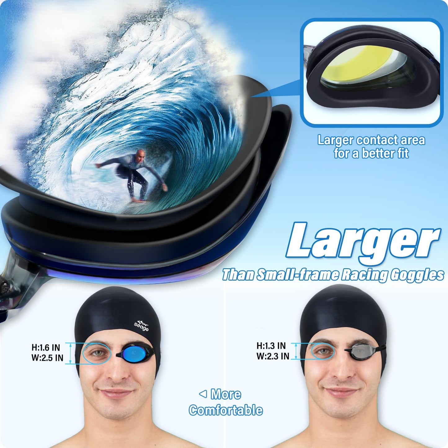 2 Pack Swimming Goggles with Anti-Fog & UV Protection