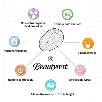 Beautyrest Heated Mattress Pad with 5 Heat Settings