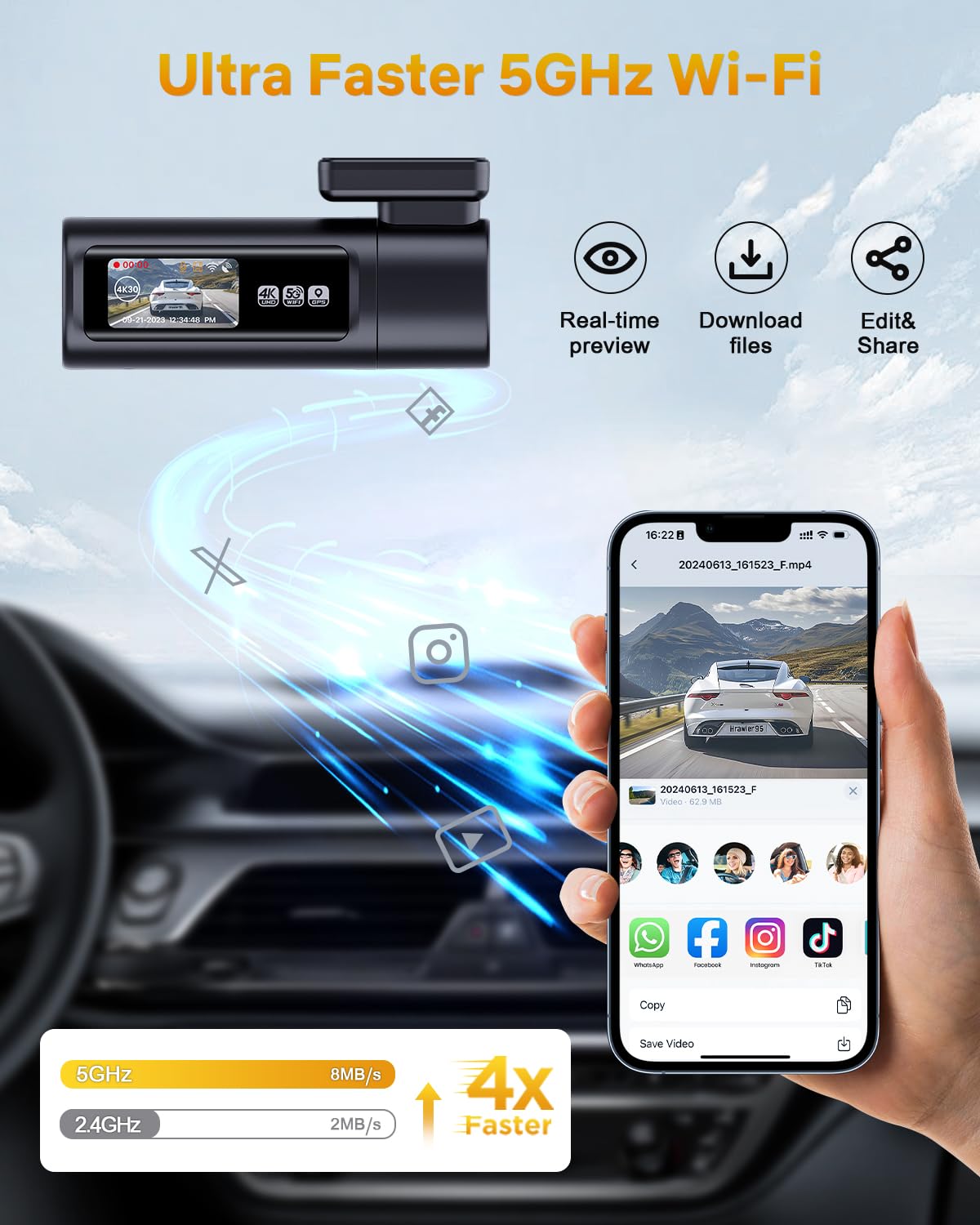 GKU 4K Dual Dash Cam with Night Vision