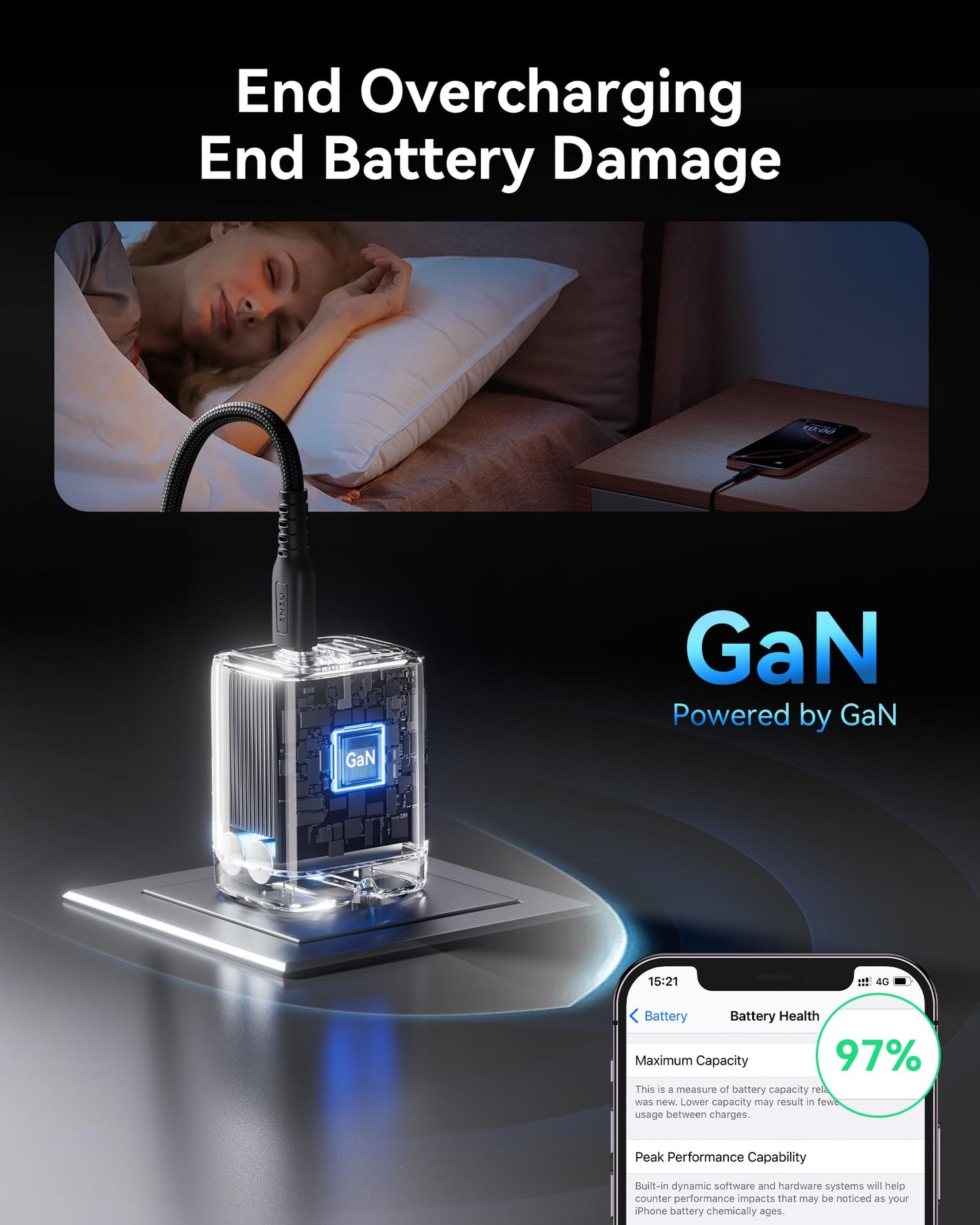 2 Pack INIU 30W USB C Fast Charger