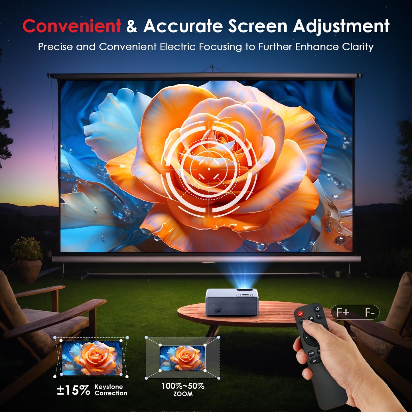 [Electric Focus] 4K Projector with 5G WiFi and Bluetooth, 15000L JOWLURK Mini Portable Projector, Outdoor Movie Projector, Home Theater Projector for iPhone/Android/TV Stick/HDMI/USB/Laptop/DVD/PS5