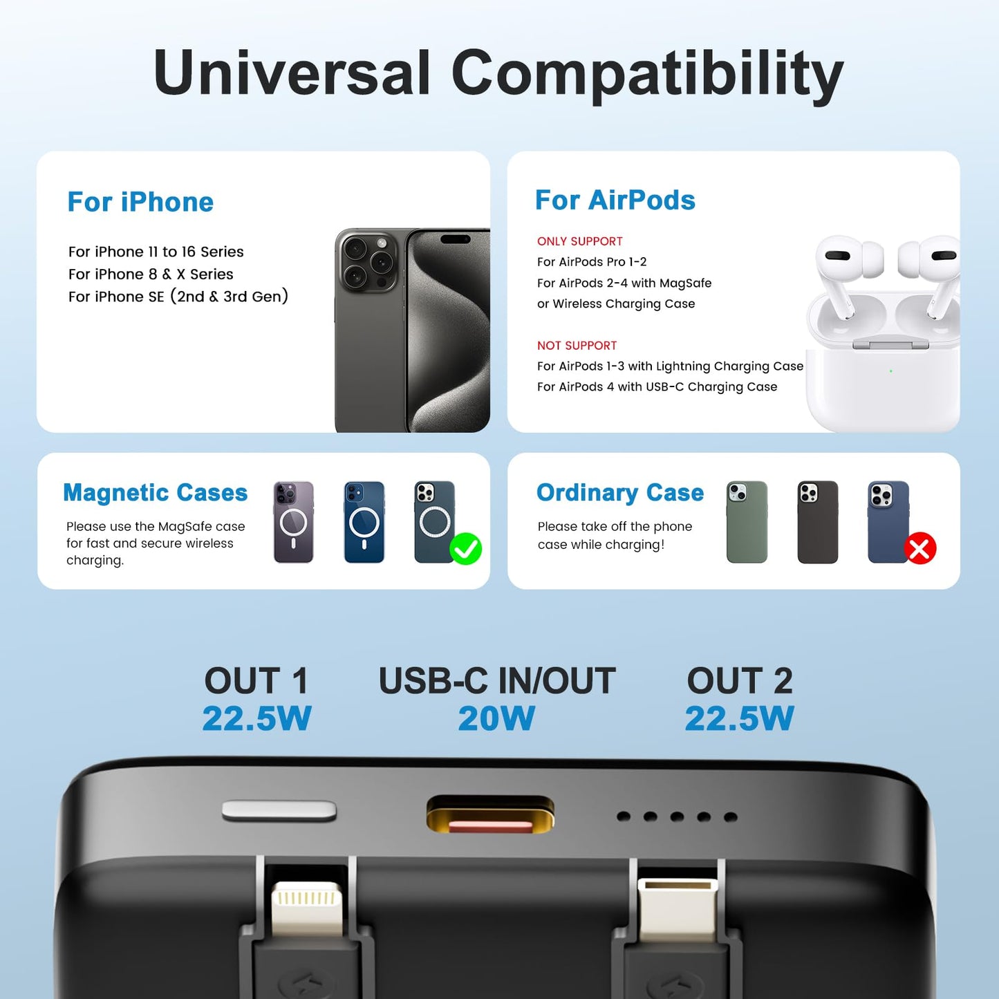 10000mAh Mag-Safe Portable Charger by VOL2GO