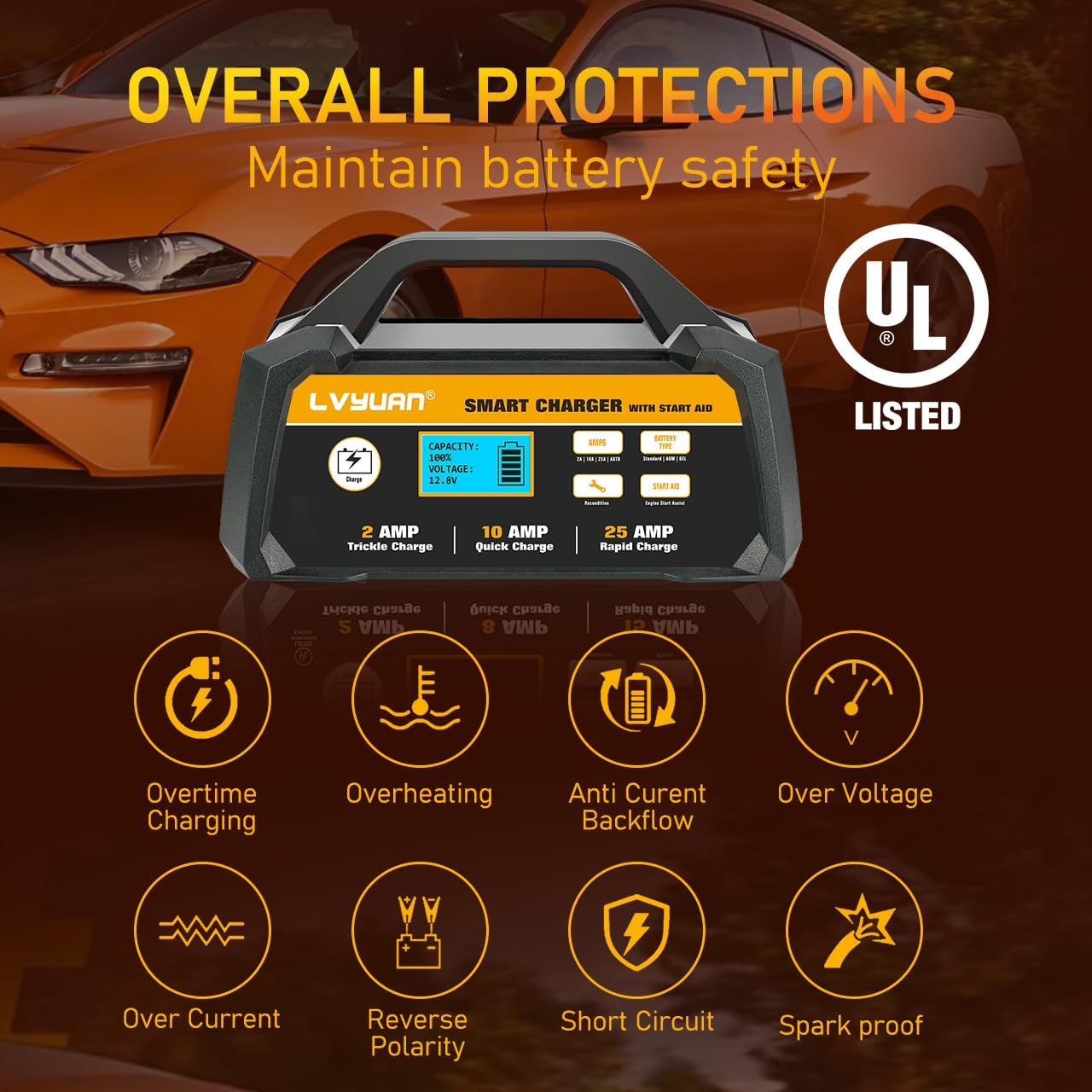 12V Smart Car Battery Charger with Winter Mode