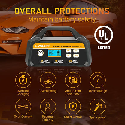 12V Smart Car Battery Charger with Winter Mode