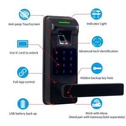 HARFO Keyless Smart Fingerprint Door Lock