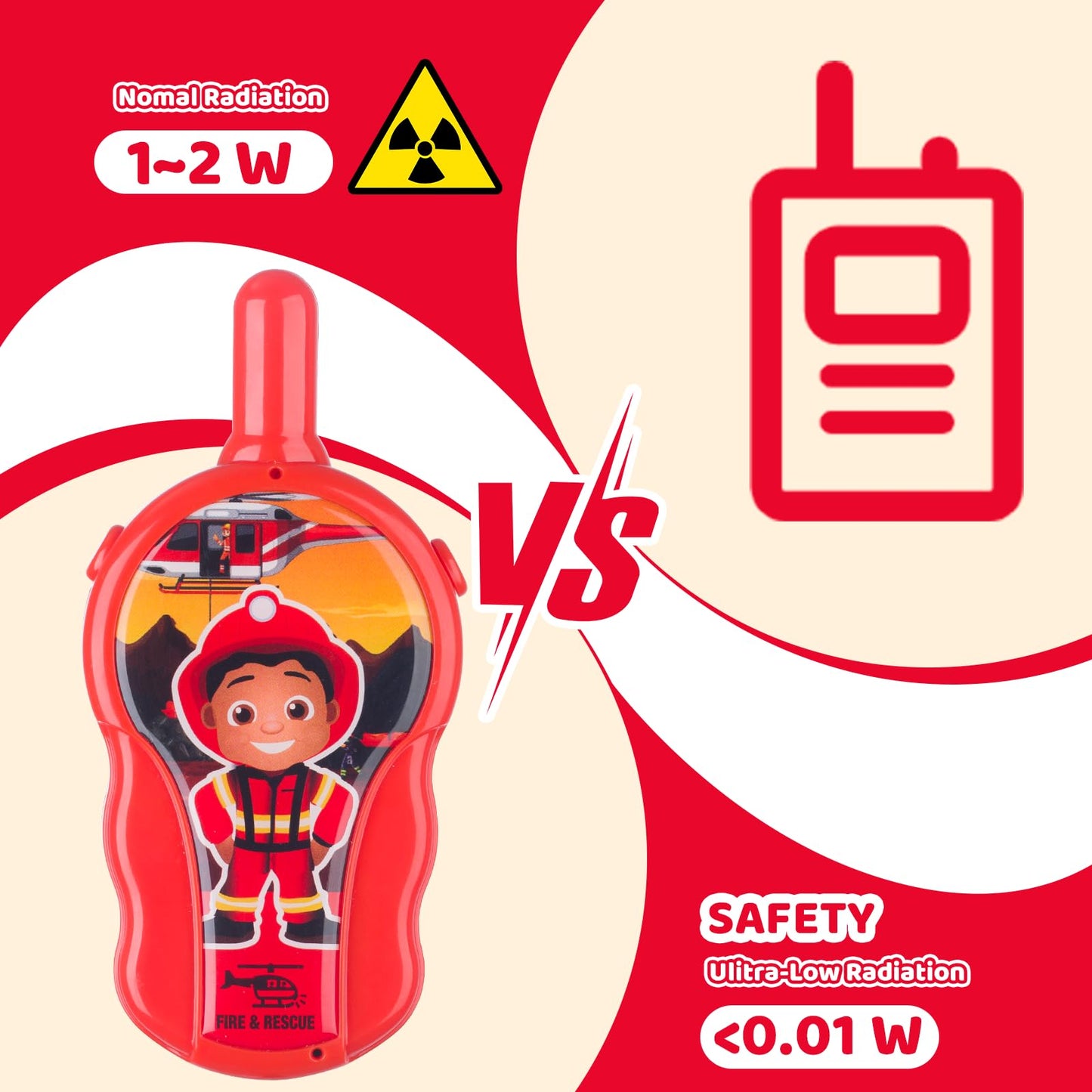 Walkie Talkies for Kids - LAEBUILD Toys
